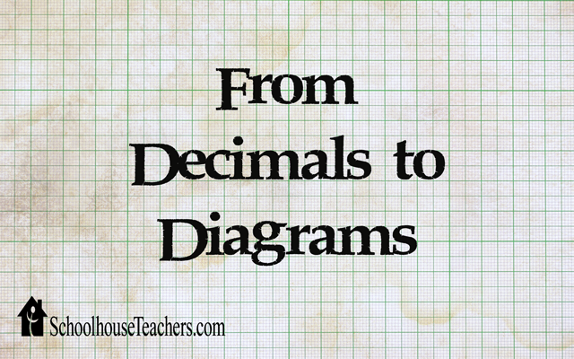 blog-decimals-to-diagrams